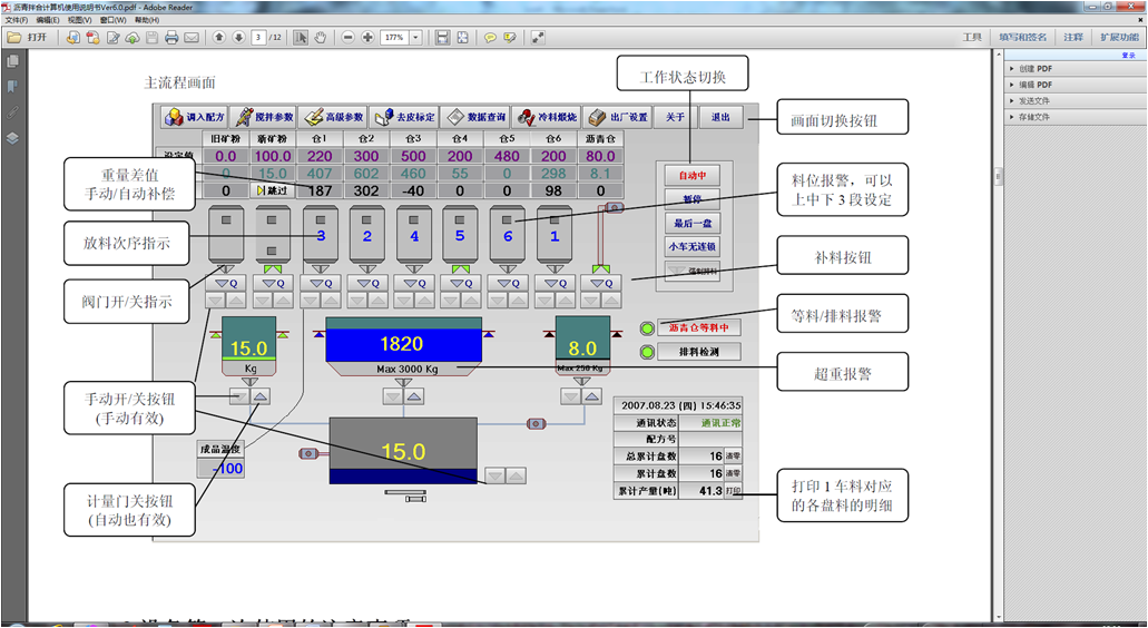 Building Automation 自动化系统