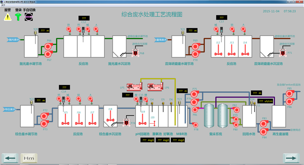 废水处理回收自动化控制系统
