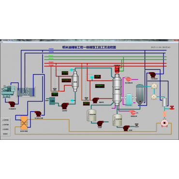 分子蒸馏自动化控制系统