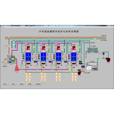 冬化自动化控制系统