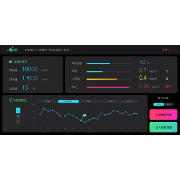 再生料回收复用自动化控制系统
